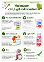 Vorschau - Unterrichtsreihen - Zero & Light – Sind zuckerfreie Produkte wirklich gesünder? | Zucker & Süßstoffe | Hauswirtschaft Klasse 6–9 - Seite 2