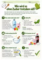 Vorschau - Unterrichtsreihen - Zero & Light – Sind zuckerfreie Produkte wirklich gesünder? | Zucker & Süßstoffe | Hauswirtschaft Klasse 6–9 - Seite 3