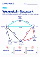 Vorschau - Arbeitsblätter - Wegenetz im Naturpark Klasse 6 Gymnasium | Mathematik Sekundarstufe I | 10 Arbeitsblätter mit Lösungen als PDF - Seite 2