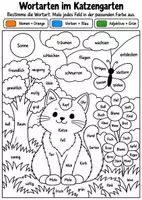 Vorschau - Spiele - Wortarten - Ausmalbild im Katzengarten - Deckblatt