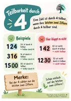 Vorschau - Poster - Teilbarkeitsregeln – 12 Lernplakate mit Beispielen & Merkhilfen - Seite 3