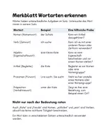 Vorschau - Arbeitsblätter - Materialpaket Wortarten - Seite 1