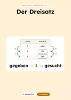 Vorschau - Arbeitsblätter - Der Dreisatz - Deckblatt
