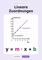 Vorschau - Arbeitsblätter - Lineare Zuordnungen - Deckblatt