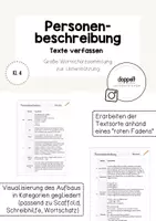 Vorschau - Unterrichtsreihen - Personenbeschreibung | Wortschatzsammlung (Klasse 4) - Deckblatt
