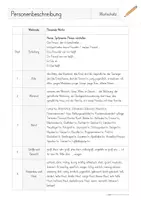 Vorschau - Unterrichtsreihen - Personenbeschreibung | Wortschatzsammlung (Klasse 4) - Seite 1