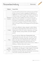 Vorschau - Unterrichtsreihen - Personenbeschreibung | Wortschatzsammlung (Klasse 4) - Seite 3