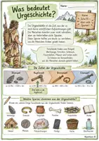 Vorschau - Arbeitsblätter - Materialpaket Urgeschichte Tirol (Ötzi, Tischhofer Höhle & Räter) - Seite 2