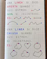 anteprima - Programmi scolastici / Materiali per docenti - Linee aperte o chiuse - Pagina di copertina