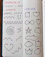 anteprima - Programmi scolastici / Materiali per docenti - Linee aperte o chiuse - Pagina 2