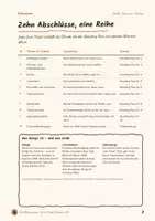 Vorschau - Arbeitsblätter - Stundeneinstieg und Stundenabschluss Chemie 7/8 | 20 Tickets mit Lösungen | Stoffeigenschaften, Gemische, Teilchenmodell | Boarding Pass + Exit-Ticket - Seite 3
