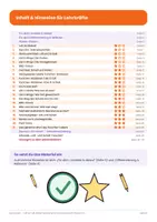 Vorschau - Arbeitsblätter - Luft und Schall Klasse 2 und 3 | Sachunterricht Hören Arbeitsblätter | mit Lösungen - Seite 1