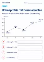 Vorschau - Arbeitsblätter - Höhenprofile mit Dezimalzahlen Klasse 6 Gymnasium | Mathematik Sekundarstufe I | 10 Arbeitsblätter mit Lösungen als PDF - Seite 2