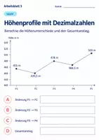 Vorschau - Arbeitsblätter - Höhenprofile mit Dezimalzahlen Klasse 6 Gymnasium | Mathematik Sekundarstufe I | 10 Arbeitsblätter mit Lösungen als PDF - Seite 3