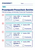 Vorschau - Arbeitsblätter - Prozentpunkt-Pressecheck: Berichte Klasse 6 Gymnasium | Mathematik Sekundarstufe I | 10 Arbeitsblätter mit Lösungen als PDF - Seite 1