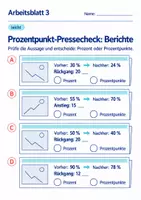 Vorschau - Arbeitsblätter - Prozentpunkt-Pressecheck: Berichte Klasse 6 Gymnasium | Mathematik Sekundarstufe I | 10 Arbeitsblätter mit Lösungen als PDF - Seite 3