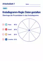 Vorschau - Arbeitsblätter - Kreisdiagramm-Regie: Daten gestalten Klasse 6 Gymnasium | Mathematik Sekundarstufe I | 10 Arbeitsblätter mit Lösungen als PDF - Seite 1