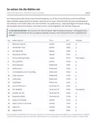 Vorschau - Arbeitsblätter - Vertretungsstunden Grundschule Klasse 1–4 – 40 Arbeitsblätter mit Lösungen - Seite 2