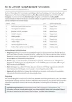 Vorschau - Arbeitsblätter - Word Führerschein Klasse 5–7 – Textverarbeitung in 8 Etappen mit Prüfung - Seite 2