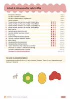 Vorschau - Arbeitsblätter - Sachunterricht Klasse 1 bis 3 Bundle | Herbst, Apfel, Blätter, Bäume, Igel, Brot, Pflanzen - Seite 3