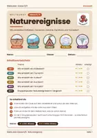 Vorschau - Stundenentwürfe - Naturereignisse: Erdbeben, Tsunami, Vulkan, Hurrikan, Tornado I Kl. 8/9 (ESA/MSA) - Seite 3