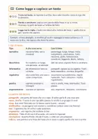 anteprima - Esercizi - Comprensione del testo classe quarta e quinta gratis - Pagina di copertina