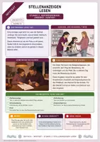 Vorschau - Arbeitsblätter - Stellenanzeige lesen für das Praktikum: Voraussetzungen, Wünsche und Kontaktangaben | Unterrichtsstunde mit Materialtext, Arbeitsblättern und Lösungen | Deutsch Klasse 8/9 - Seite 2