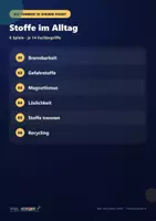 Vorschau - Spiele - 🧪 Klasse am Drücker: Smartboard-Quiz „Stoffe im Alltag“ | 6 Themen · 84 Fachbegriffe | Quiz, Duell & Fallbeispiele | NaWi 5/6 - Seite 1