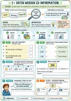 Vorschau - Arbeitsblätter - Die digitale Welt verstehen - Bits, Bytes und Dateiformate - Seite 1