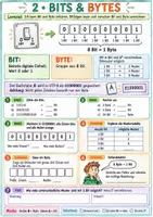Vorschau - Arbeitsblätter - Die digitale Welt verstehen - Bits, Bytes und Dateiformate - Seite 2