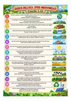 anteprima - Giochi - Gioco dell'oca a tema ambiente e risorse - Pagina 2