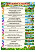 anteprima - Giochi - Gioco dell'oca a tema ambiente e risorse - Pagina 3