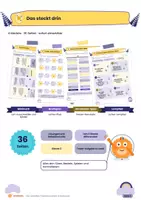 Vorschau - Spiele - Ethik Religion Klasse 1 bis 4 Bundle | Freundschaft, Glück, Mut, Feste, Verantwortung - Seite 2