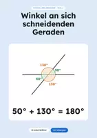 Vorschau - Arbeitsblätter - Winkel an sich schneidenden Geraden - Deckblatt
