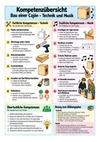 Vorschau - Stundenentwürfe - Cajon bauen und spielen - Seite 3