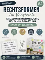 Vorschau - Stundenentwürfe - Rechtsformen im Vergleich: Einzelunternehmen, GbR, UG, GmbH & Haftung – Start-up-Werkstatt - Deckblatt