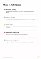 Vista previa - Hojas de trabajo - Organiza tu tiempo. Planificación y autonomía. - página 3