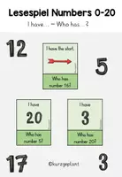 Vorschau - Spiele - Lesespiel Numbers 0-20 - I have... Who has...? Reading Game - Deckblatt