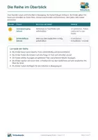 Vorschau - Stundenentwürfe - Lesespaziergang Advent – Klasse 1–4 – Unterrichtsreihe Deutsch - Seite 1