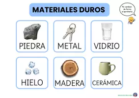 Vista previa - Tarjetas / Manipulativos - PROPIEDADES DE LOS MATERIALES - página 1