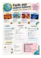 Vorschau - Stationenlernen - Freebee Feste auf der ganzen Welt Klasse 5 6 - Deckblatt