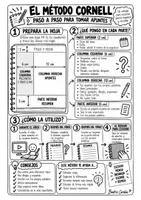 Vista previa - Hojas de trabajo - MÉTODO CORNELL para TOMAR APUNTES - Portada