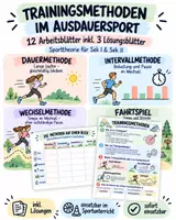Vorschau - Arbeitsblätter - Trainingsmethoden Ausdauer – 12 Arbeitsblätter Sporttheorie - Deckblatt