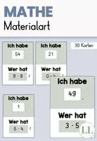 Vorschau - Spiele - Einmaleins Lesespiel - Ich habe, wer hat...? - Deckblatt