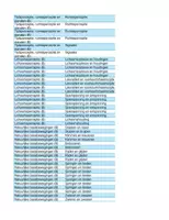 Voorbeeld - LICHAMELIJKE OPVOEDING - doelen GO! 5-6 jaar - Pagina 2