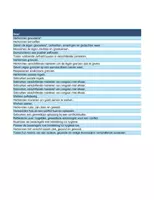 Voorbeeld - SOCIALE VAARDIGHEDEN - doeln GO! 5-6 jaar - Pagina 3