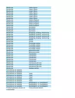 Voorbeeld - WISKUNDE - doelen GO! 5-6 jaar - Pagina 3