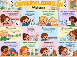 Voorbeeld - WISKUNDE - doelen GO! 5-6 jaar - Voorblad