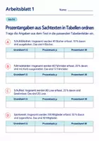 Vorschau - Arbeitsblätter - Prozentangaben aus Sachtexten in Tabellen ordnen Klasse 6 Gymnasium | Mathematik Sekundarstufe I | 10 Arbeitsblätter mit Lösungen als PDF - Seite 1