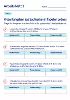 Vorschau - Arbeitsblätter - Prozentangaben aus Sachtexten in Tabellen ordnen Klasse 6 Gymnasium | Mathematik Sekundarstufe I | 10 Arbeitsblätter mit Lösungen als PDF - Seite 3